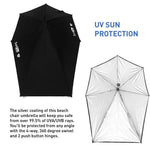 SolProtect - All Position Umbrella with Universal Clamp